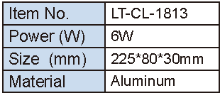 Lighting Supplier|Lightac Lighting